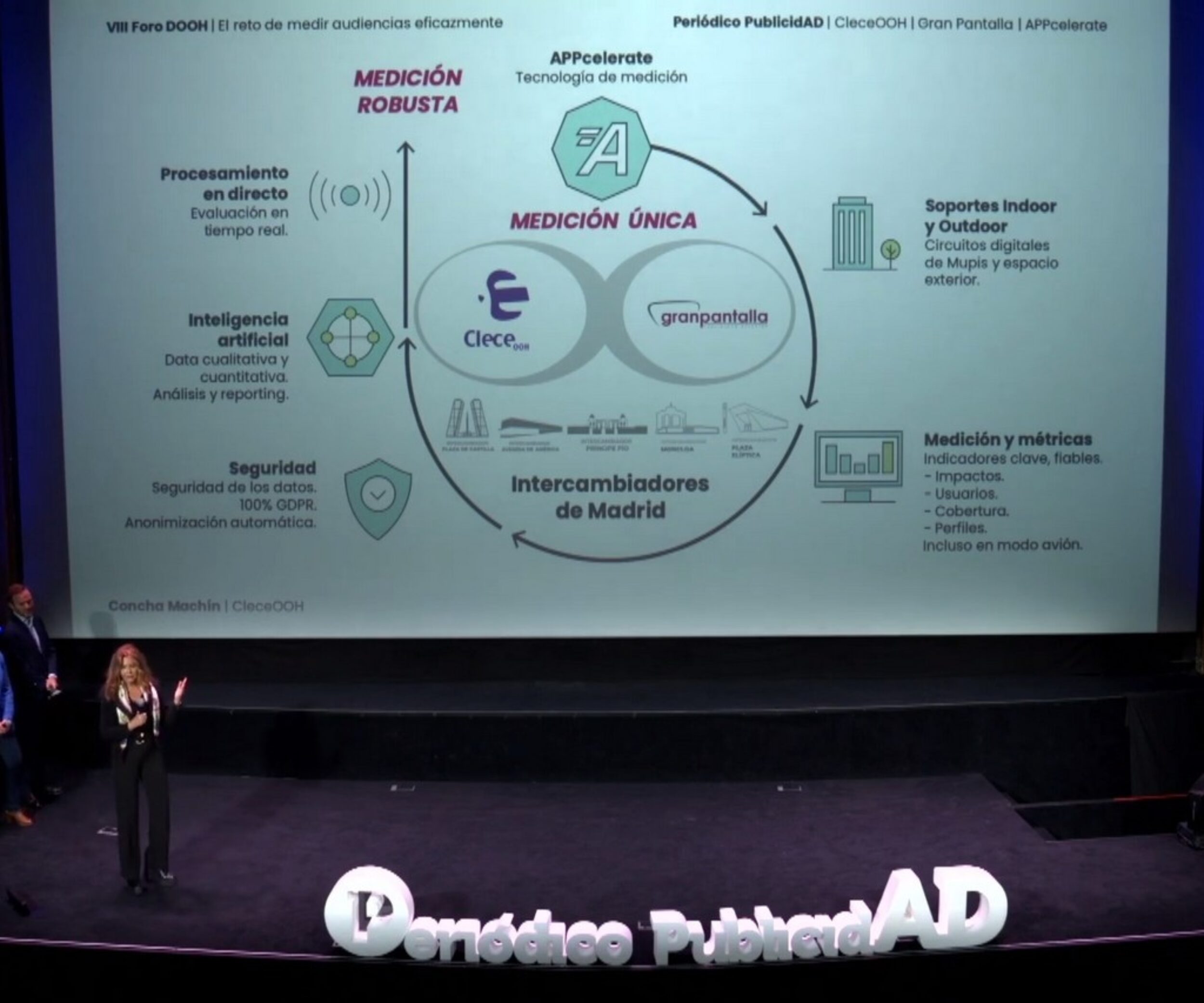 Concha Machín en Foro DOOH sobre medición de audicencias en publicidad exterior